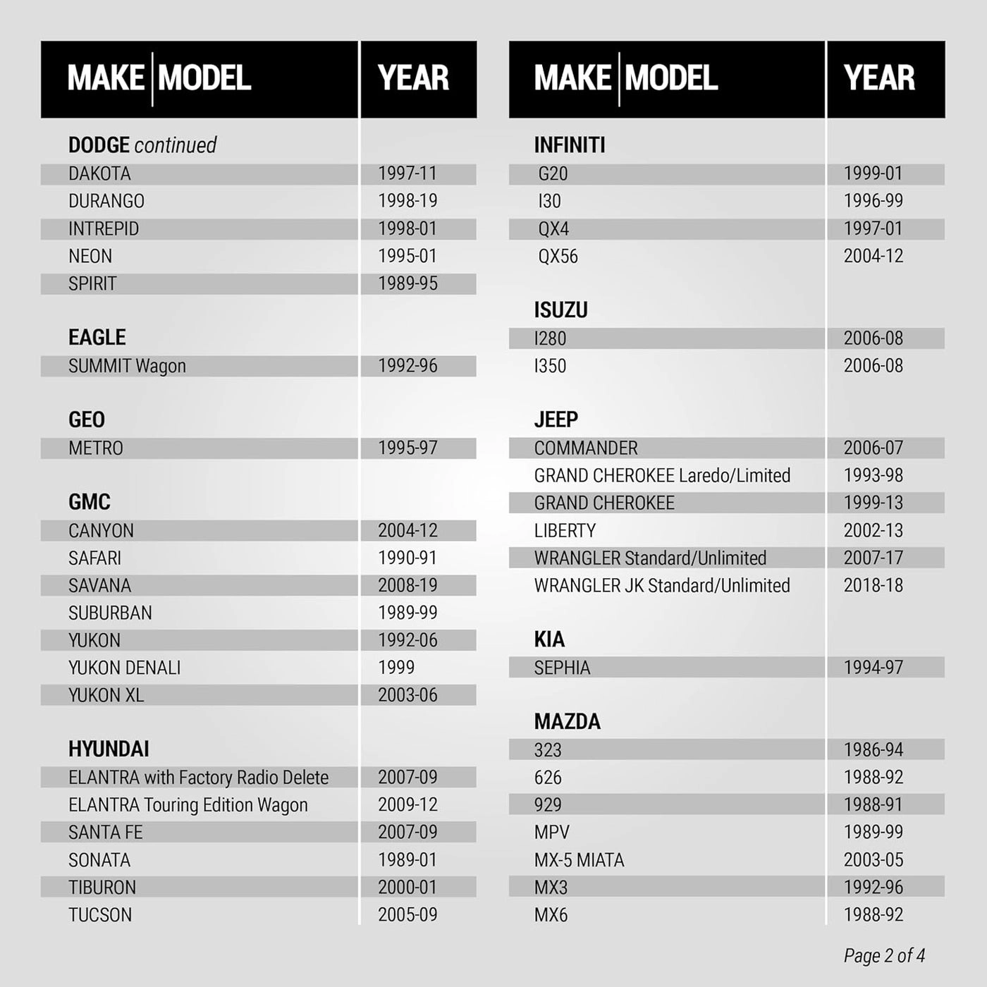 SAC656 - Chrysler Dodge Jeep Plymouth
