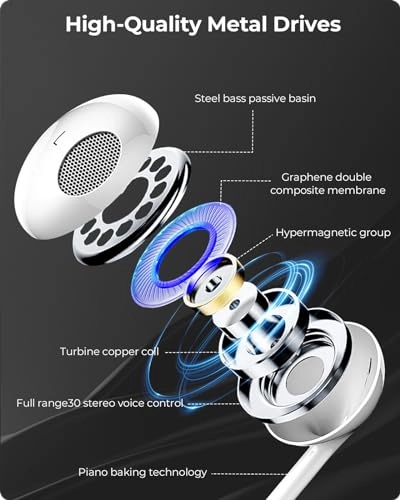 In-Ear Headphones Wired Headphone