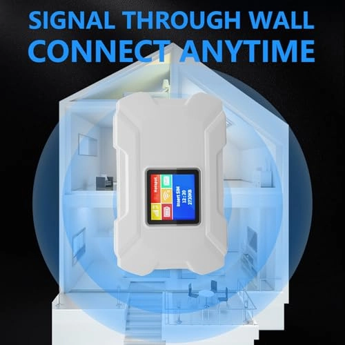 4G WiFi Hotspot - 300Mbps WiFi 6