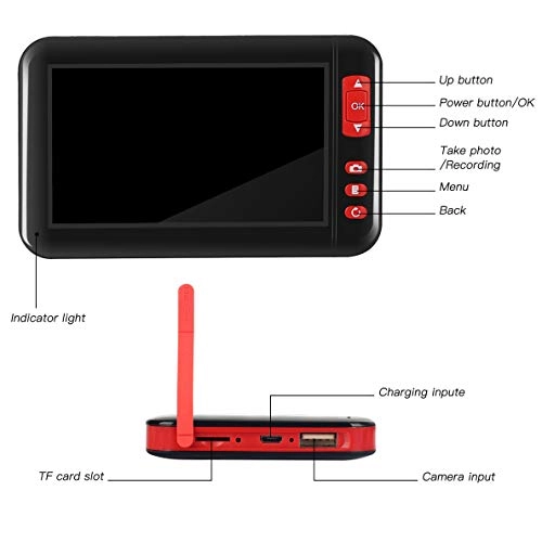 Dual Lens Inspection Camera - 3.9MM/5.5MM/8mm/14.5MM 1M/5M/10M/20M