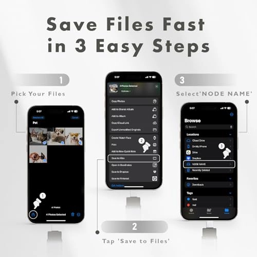 USB C Flash Drive - USB 3.2 USB Type-A & Type-C 256GB