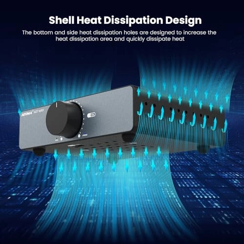 A07 MAX - Class D 2 Channel 300W*2