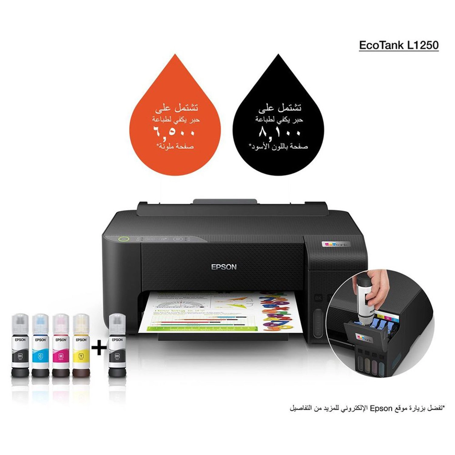 EcoTank L1250
