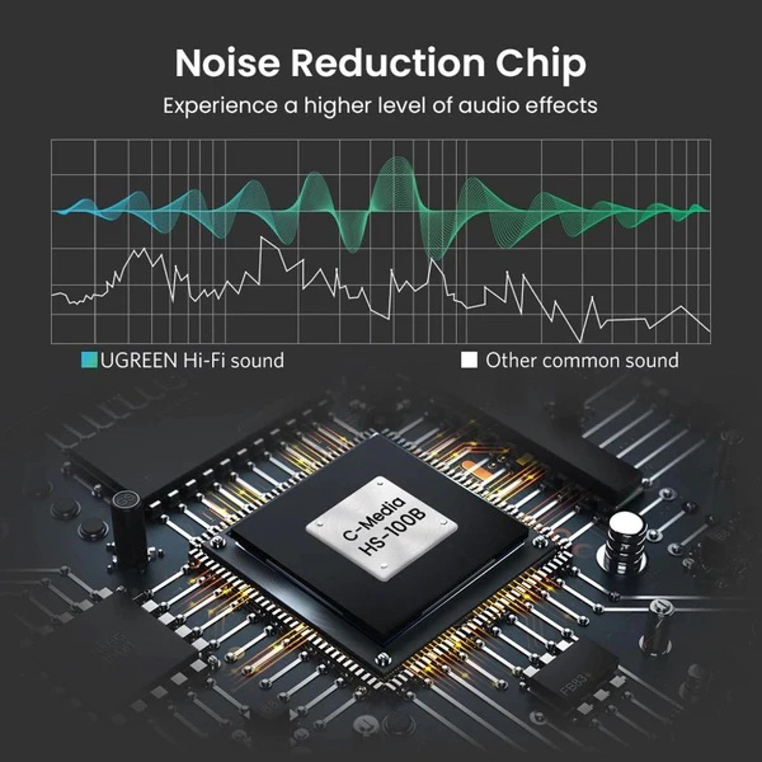 USB External Sound Adapter - 0.15 meter