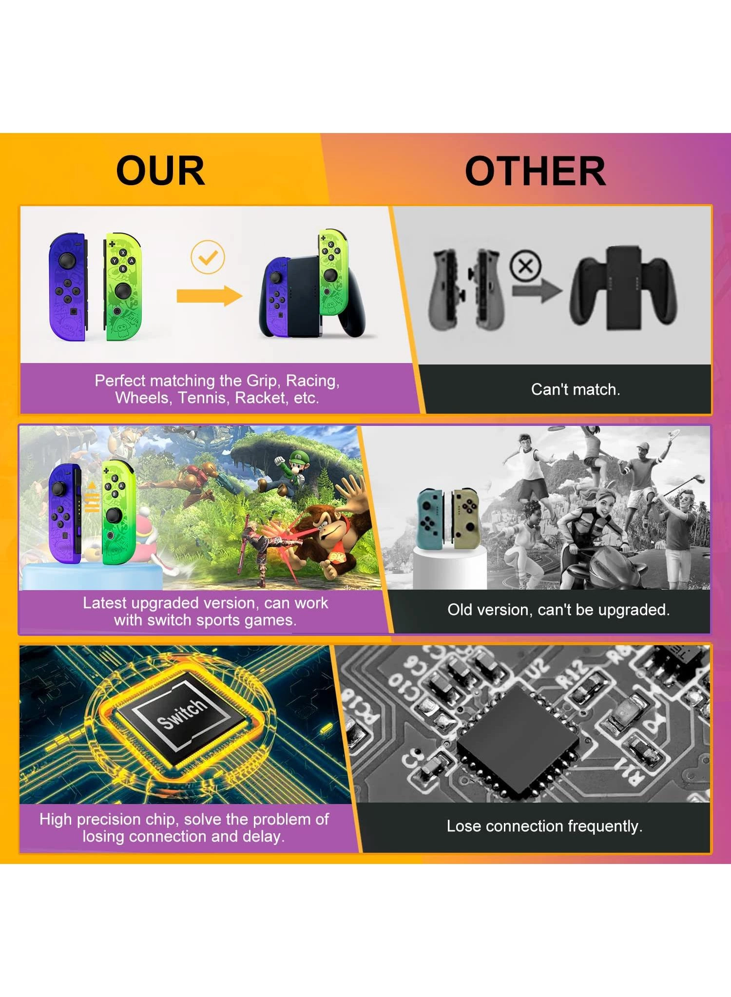 Wireless Replacement Joy-Cons - Nintendo Switch OLED Lite