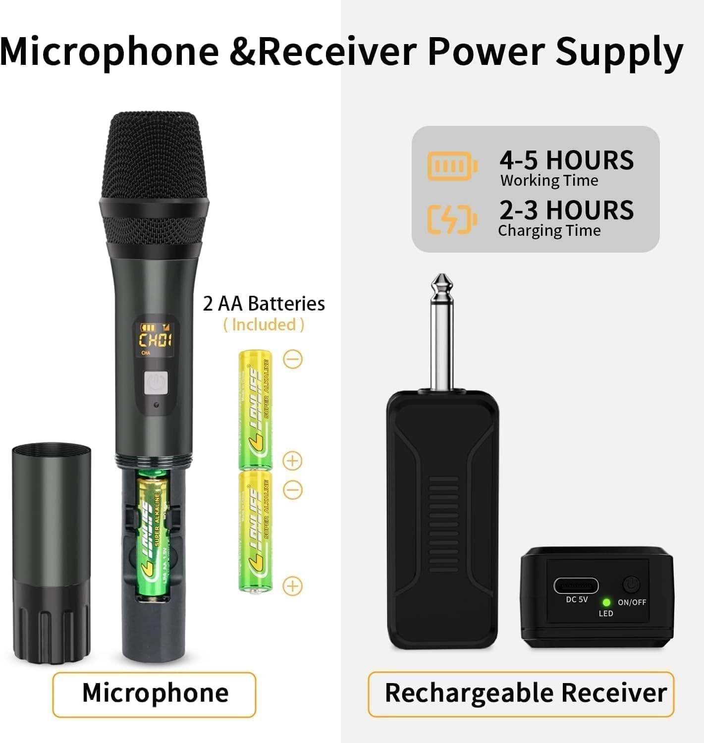 Wireless Microphones - 2 UHF