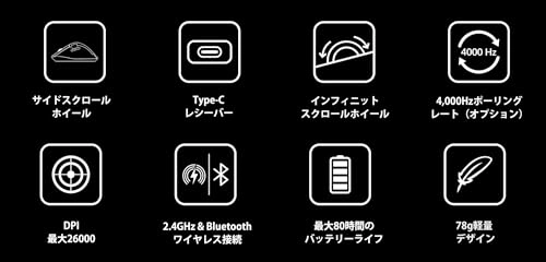 M7 Gaming Mouse - Tri-Mode