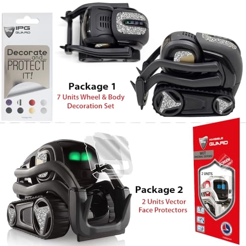 Vector Face Screen Guard Decoration KIT