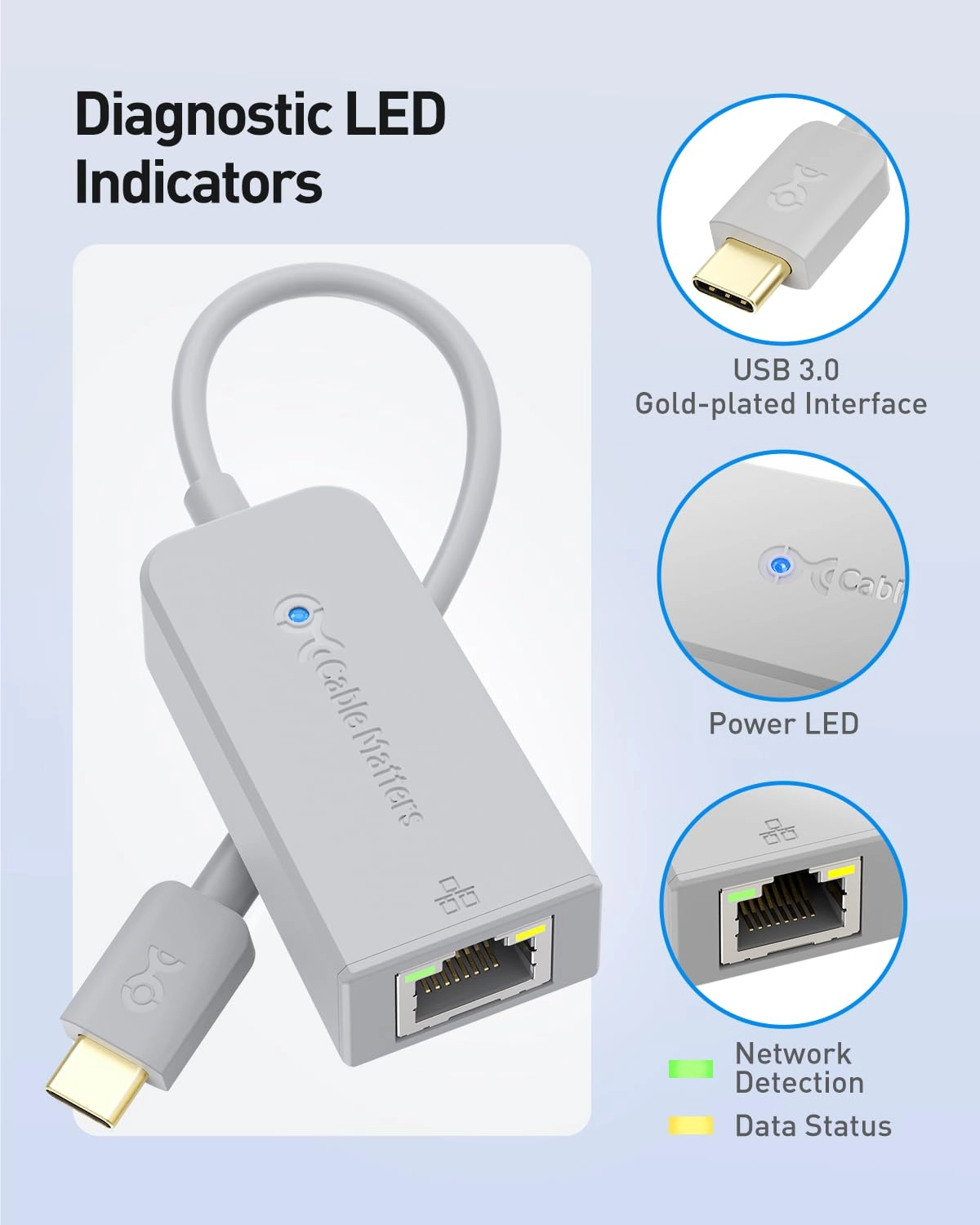 USB C to Ethernet Adapter