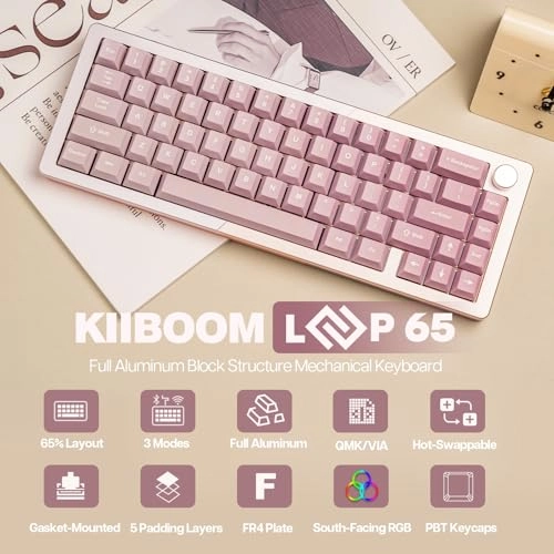 Loop 65 - 65% 2.4 GHz wireless Bluetooth USB-C