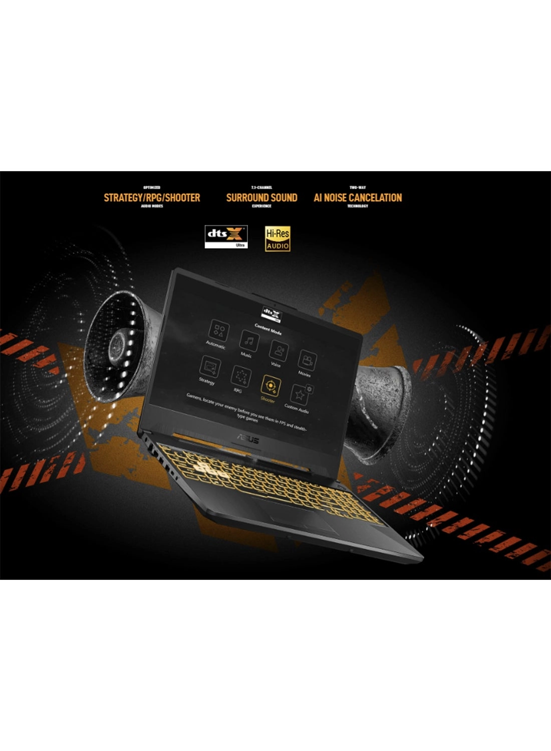 TUF Gaming A15 FA506NCG-HN188W - 15'' Ryzen 7-7445H 16GB DDR5 1TB SSD