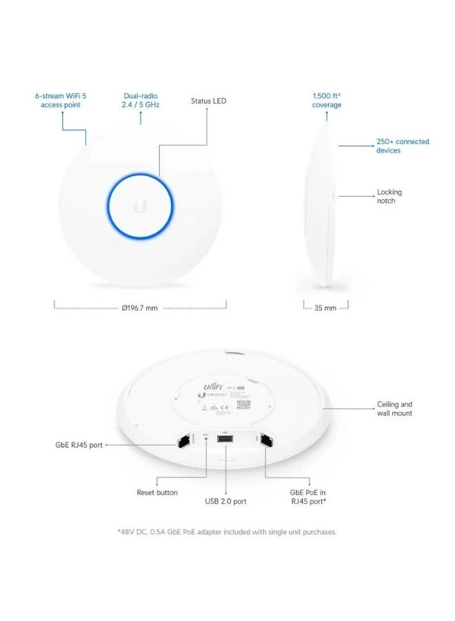 UniFi AC Pro - WiFi 5 Dual-Band