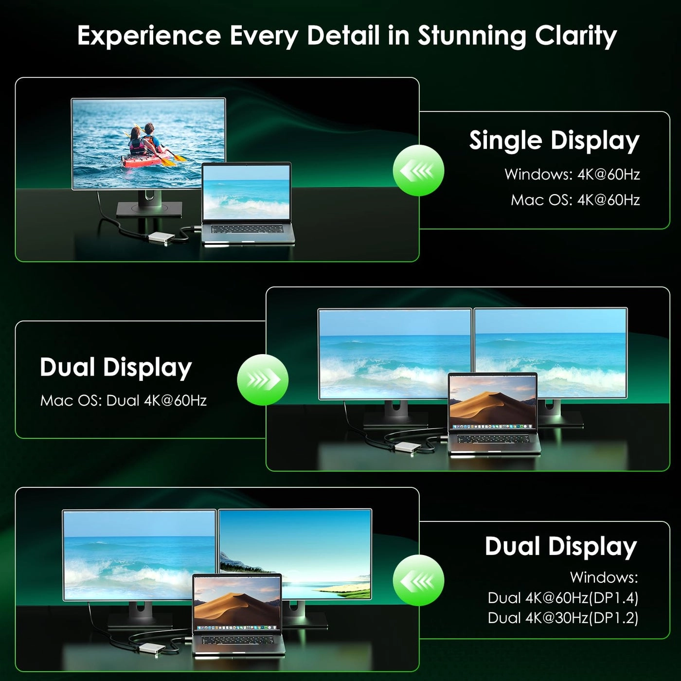 USB C to Dual HDMI Adapter - 4K@60Hz