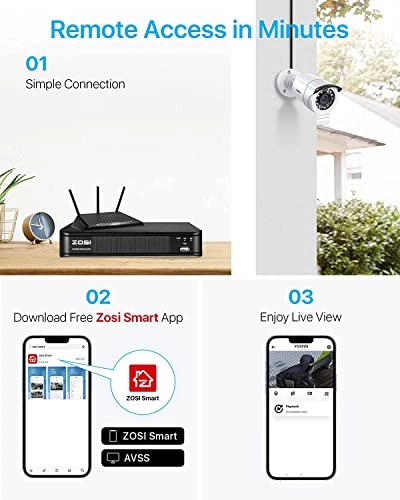 3K Lite - 8PCS 8CH 1080P