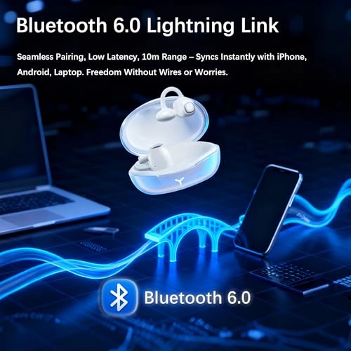 Open Ear Earbuds Wireless Earbud