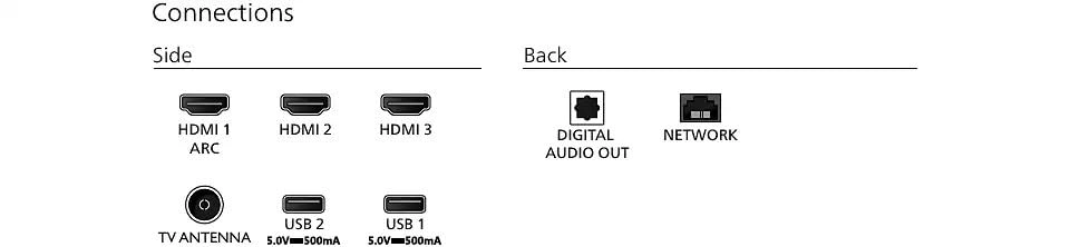 65PUT7428/56 - 65 Inches