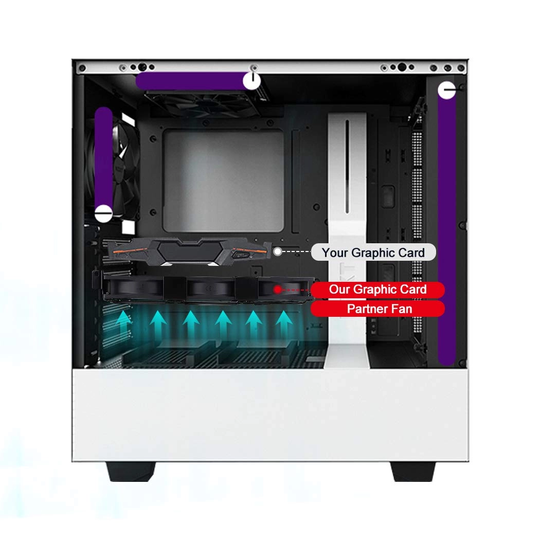 GPU Cooler Fans - 3x 90mm