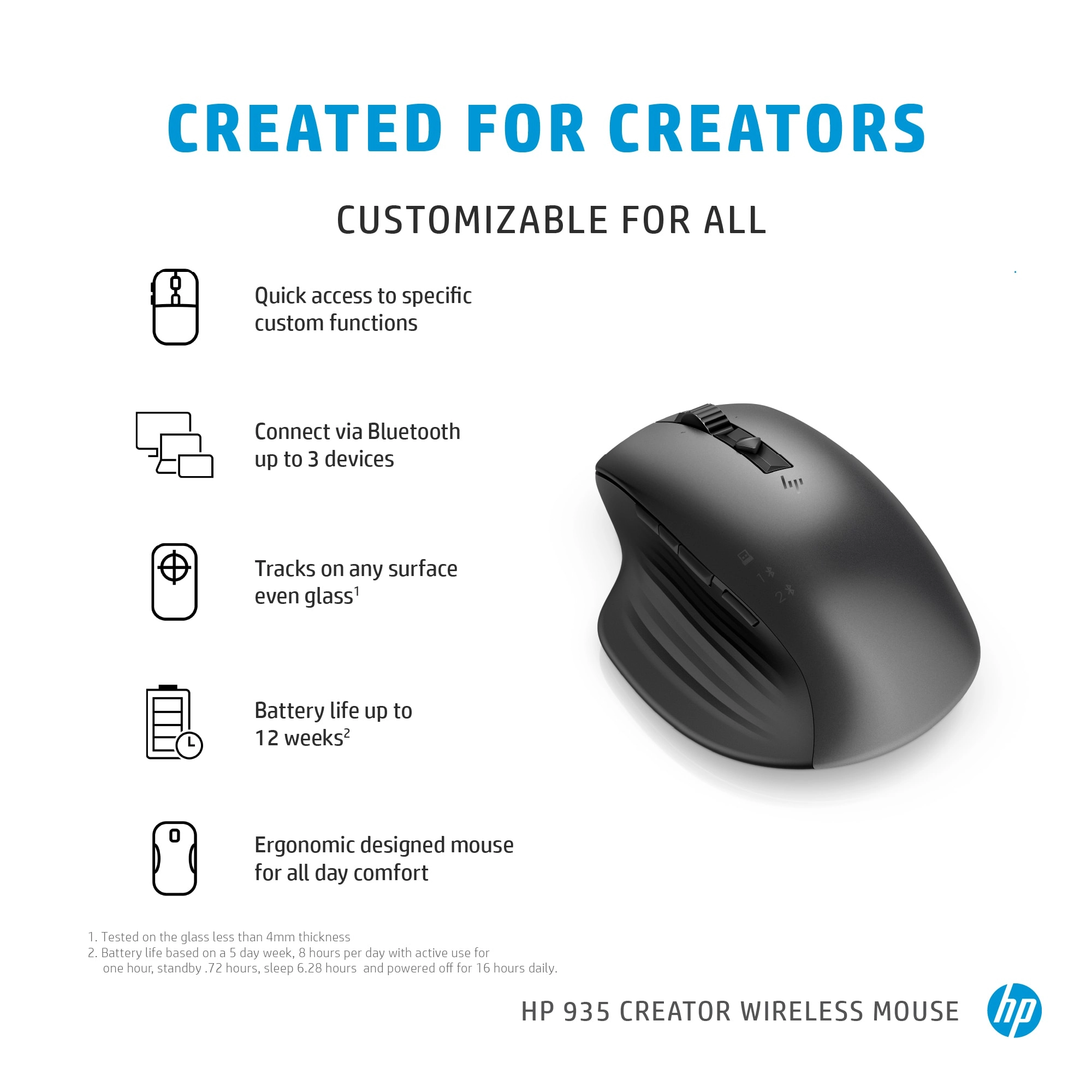 935 Creator Mouse - Wireless