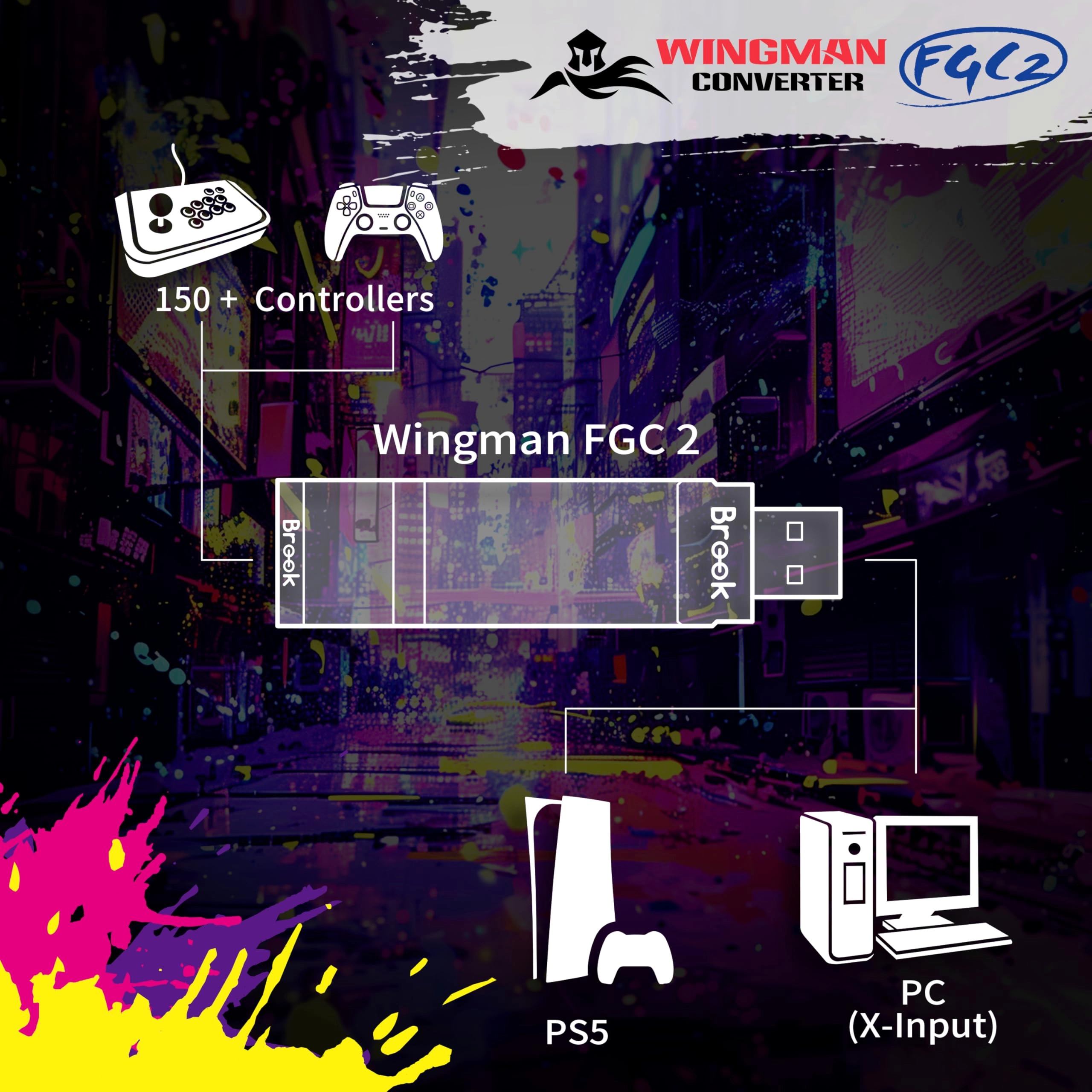 Wingman FGC2 - USB Type C PC PS5