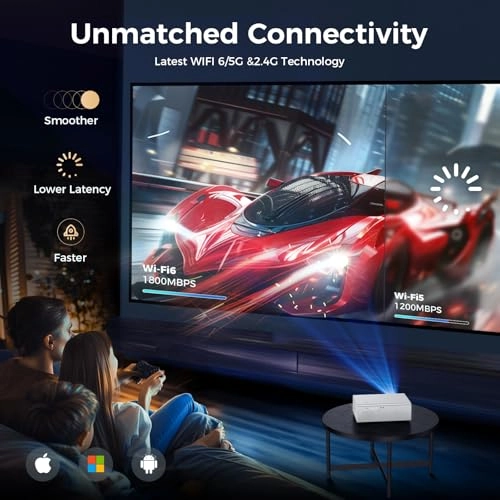 GC357 850 ANSI lumens 1920 x 1080