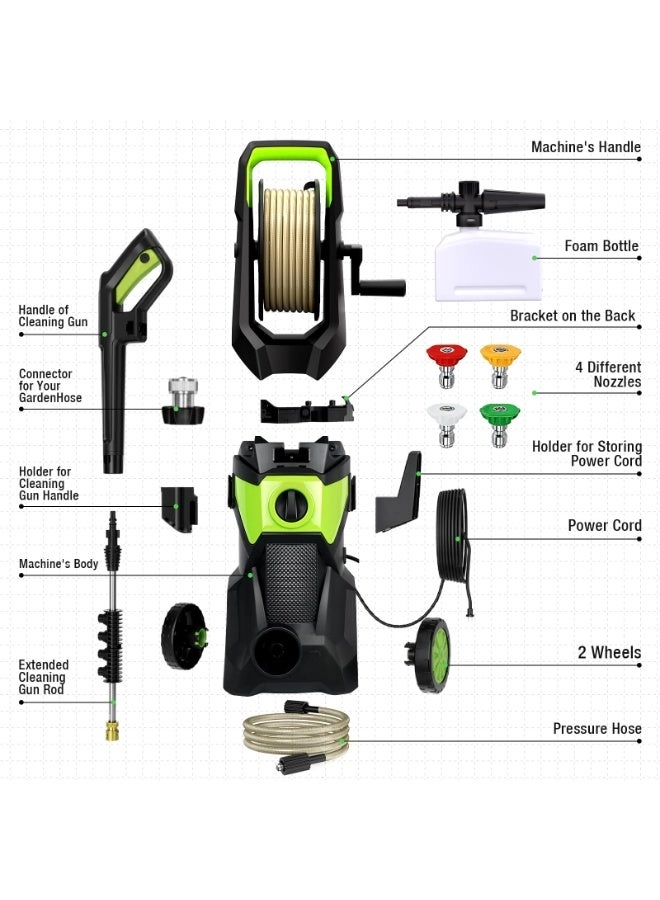 yd53 - 3000PSI 2.5GPM