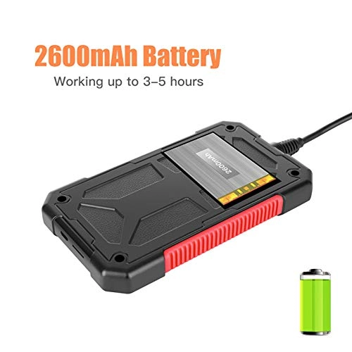 Dual Lens Inspection Camera - 3.9MM/5.5MM/8mm/14.5MM 1M/5M/10M/20M