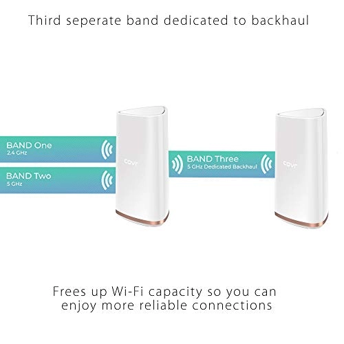 COVR-2202 - 802.11ac 2 piece(s)