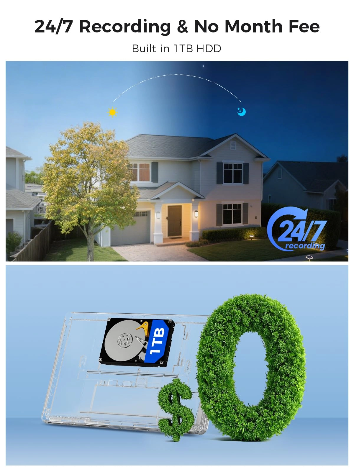 Wireless Security Camera System - 10CH