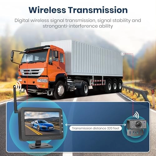 Wireless Reversing Camera Set - night vision Wireless 720P