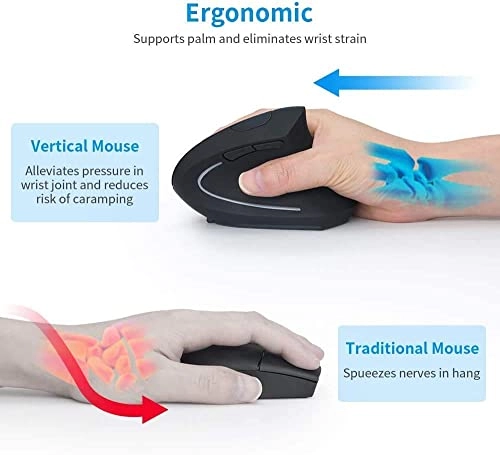 Vertical Ergonomic Mouse - USB