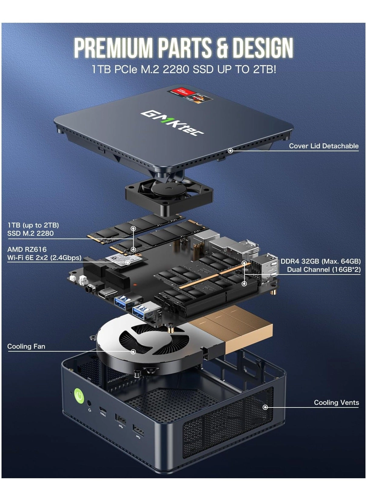 NucBox M5 Plus - 1TB 32GB 5825U