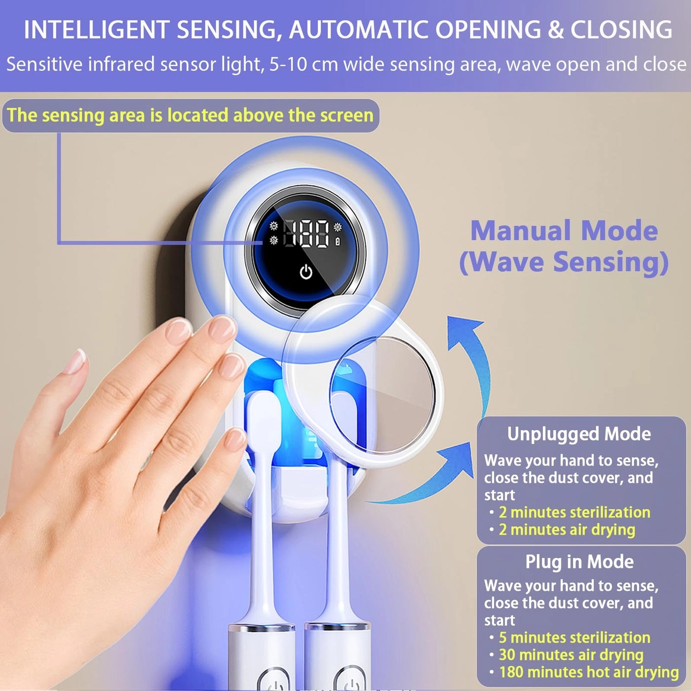 Wall Mounted Toothbrush Holder - 2 Toothbrush Slots