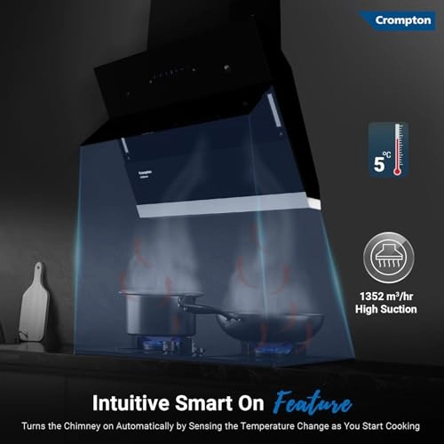 Intelli Sense - 1352 Cubic Meters Per Hour 59.7 cm