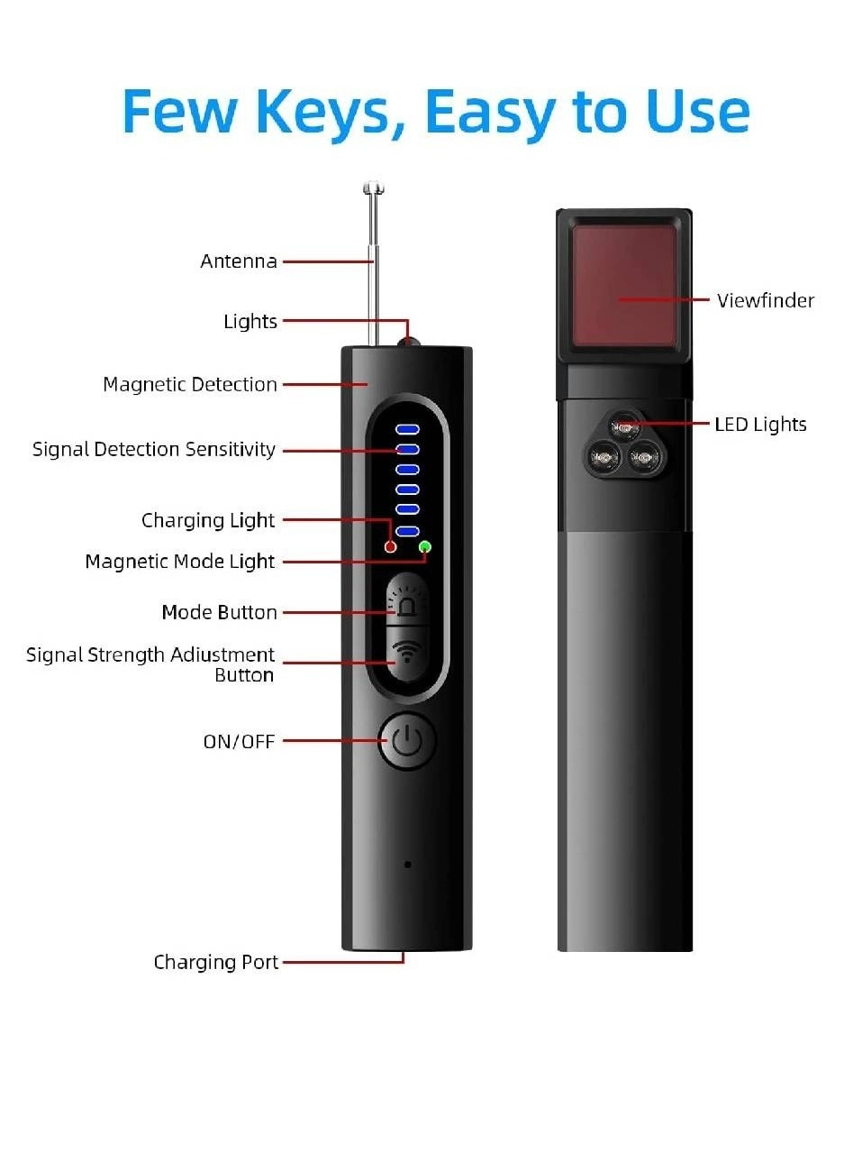 Hidden Camera Detector
