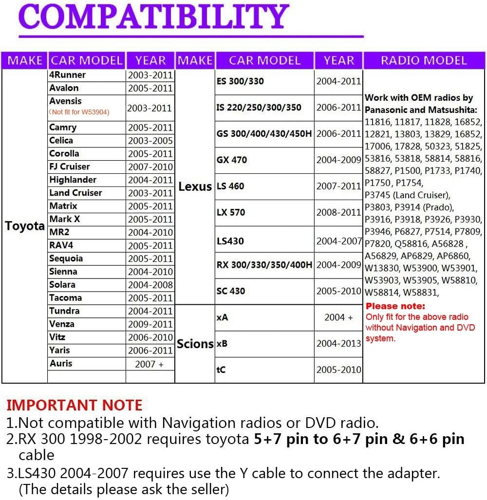 Car Auido AUX Input - Toyota Camry 2005-2011 Avensis 2003-2011 Corolla 2005-2011 Tacoma 2004-2008 RAV4 2004-2011
