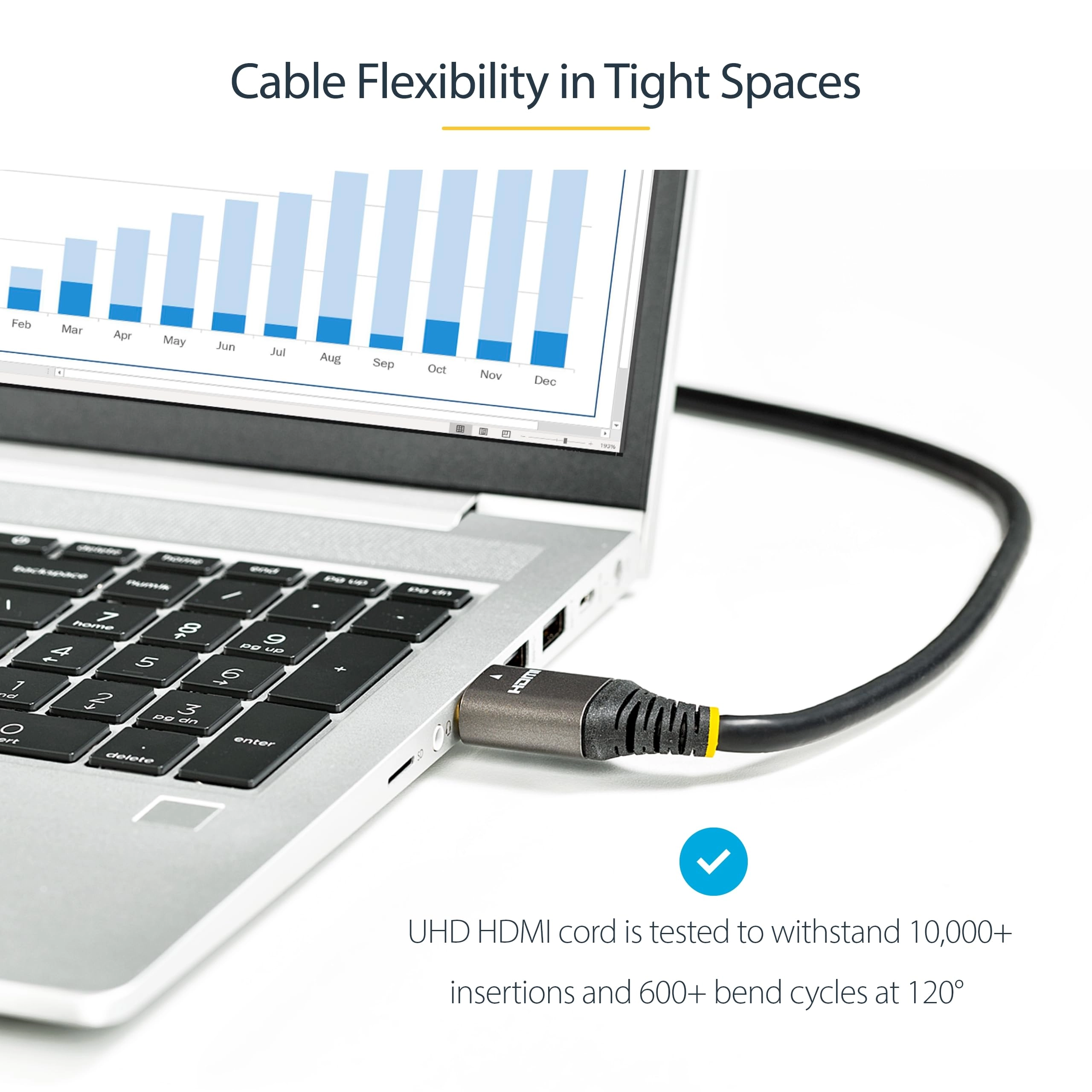8K HDMI Cable 3m
