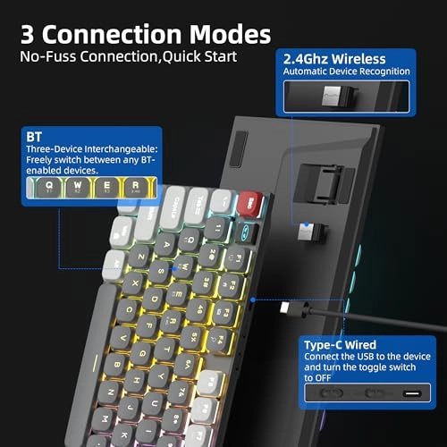 Moon104 - BT 2.4G USB-C