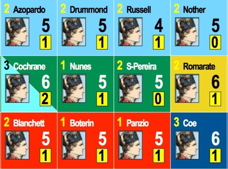 Under The Southern Cross: Flying Colors Volume IV