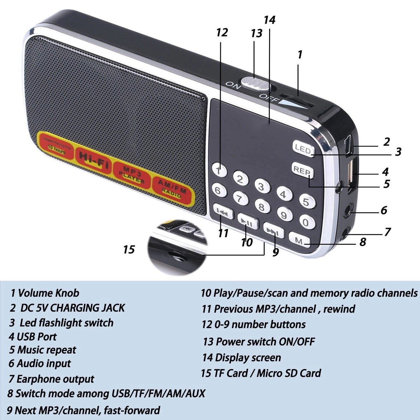 FM Portable Radio