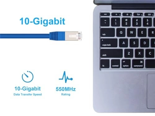 SlimRun Cat6A Ethernet Patch Cable - 2 Feet