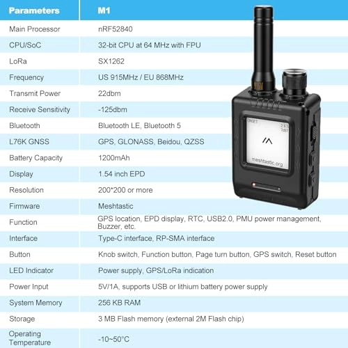 ThinkNode M1
