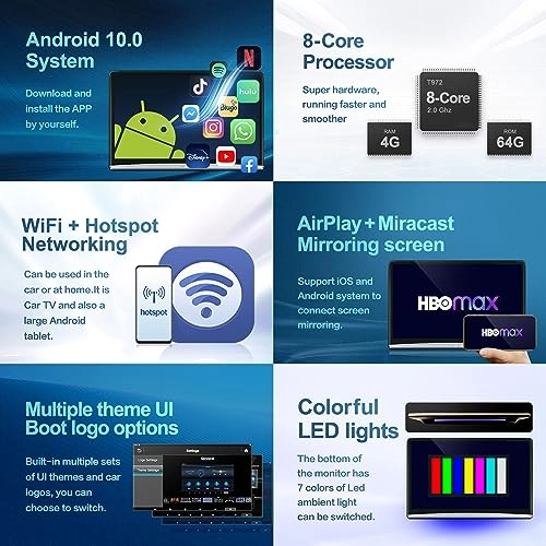 Car Headrest Display - 10.6in