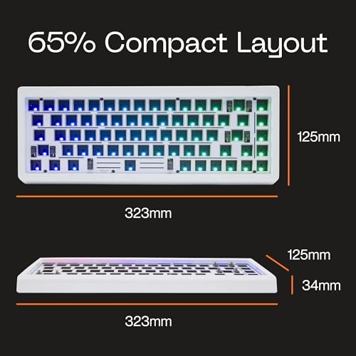 Summit 2.0-65% - Wired