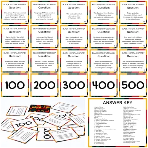 Black History Trivia Card Set - 50 Trivia Cards 50 Scorecards 1 Answer Key