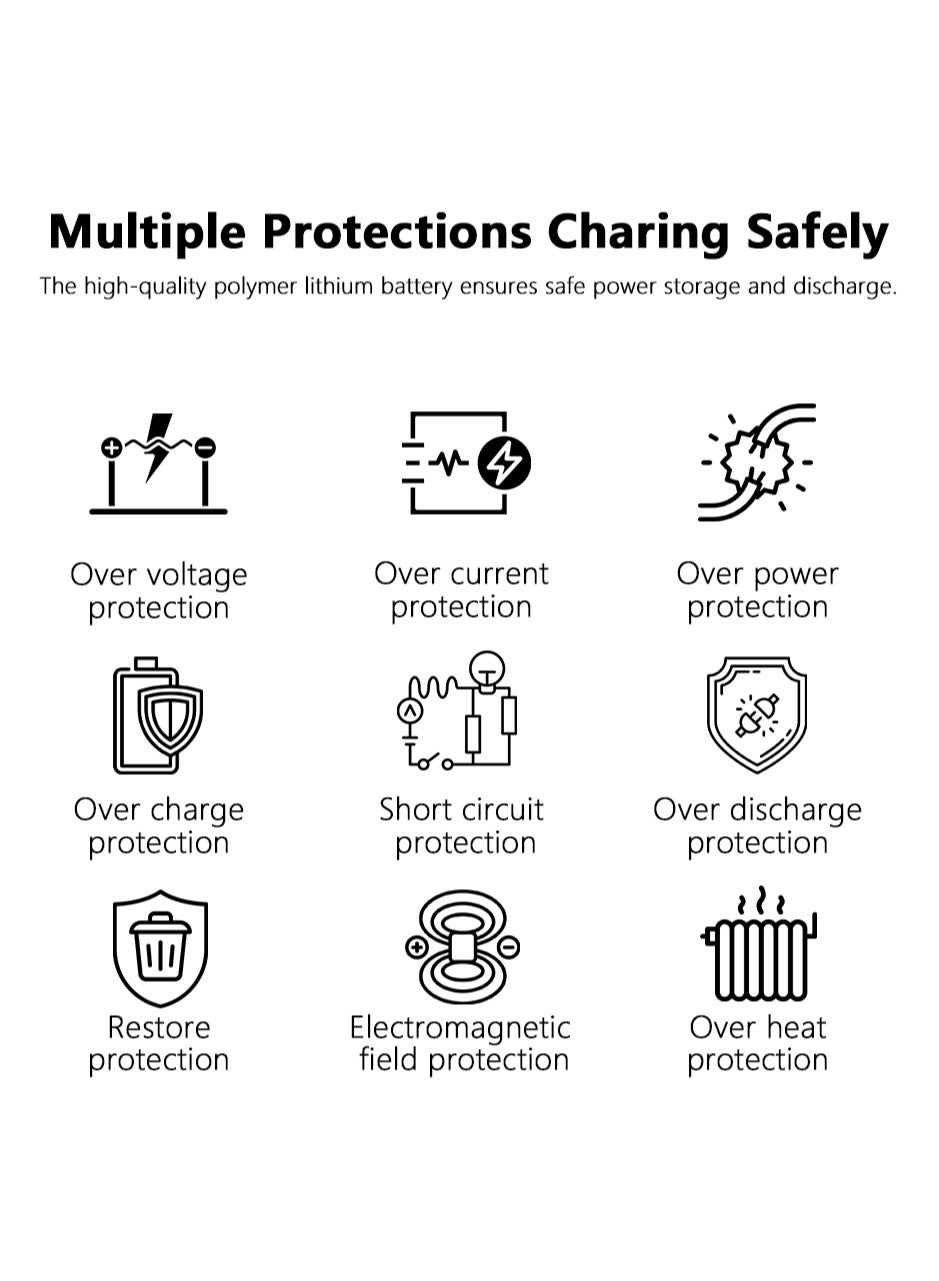 Boya Digital Display - 30000 Watt-hour 20 Watt