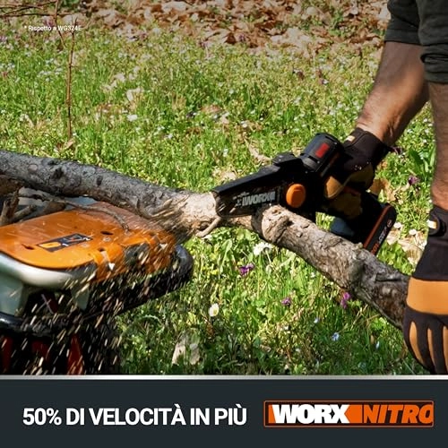 WG325E.9 - 700 watts