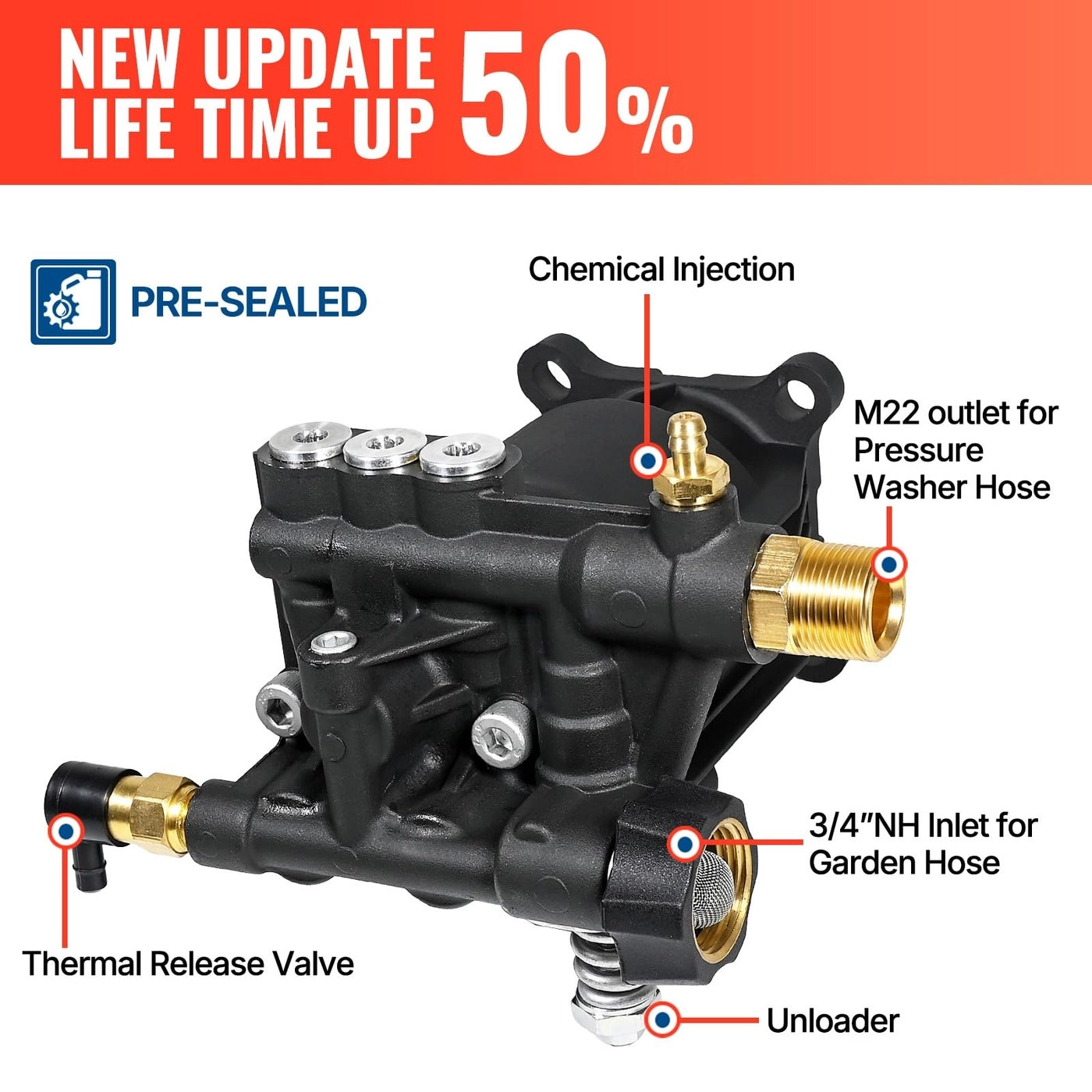 Horizontal Pressure Washer Pump - 3/4" Shaft 3400 PSI 2.6 GPM