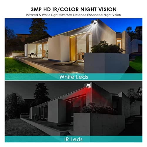 Solar Security Camera 1080P