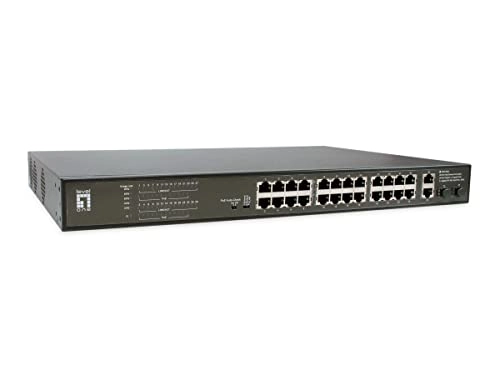 FGP-2831 - 24-ports