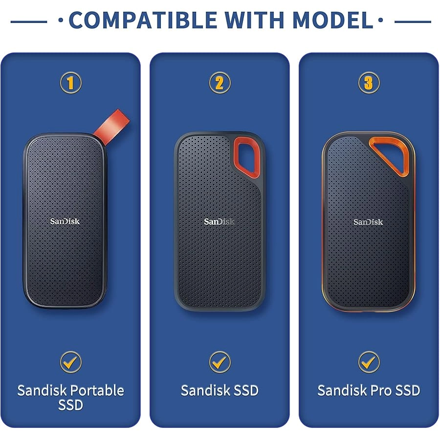 Hard Case - External SSD 500GB 1TB 2TB